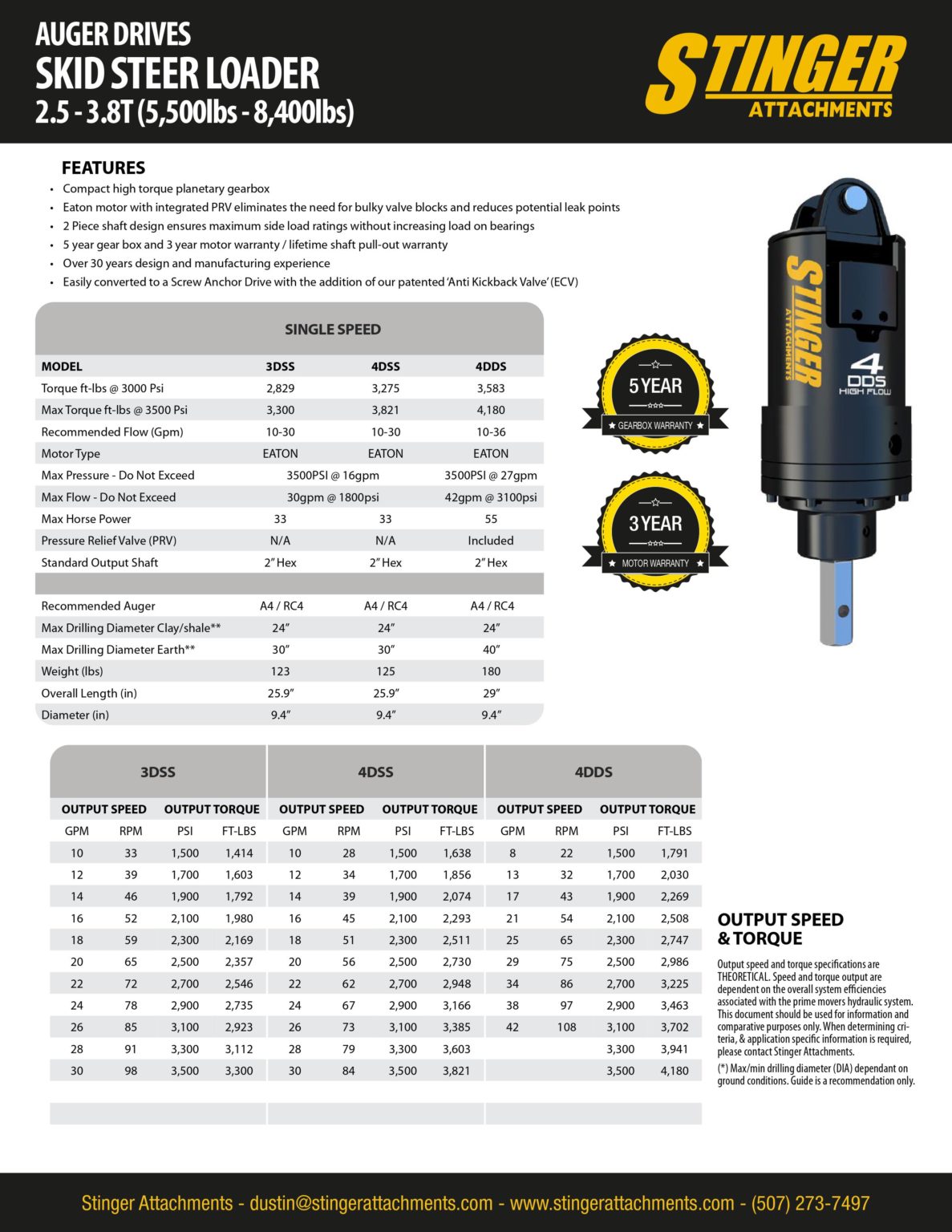 Auger Drive | Stinger Attachments