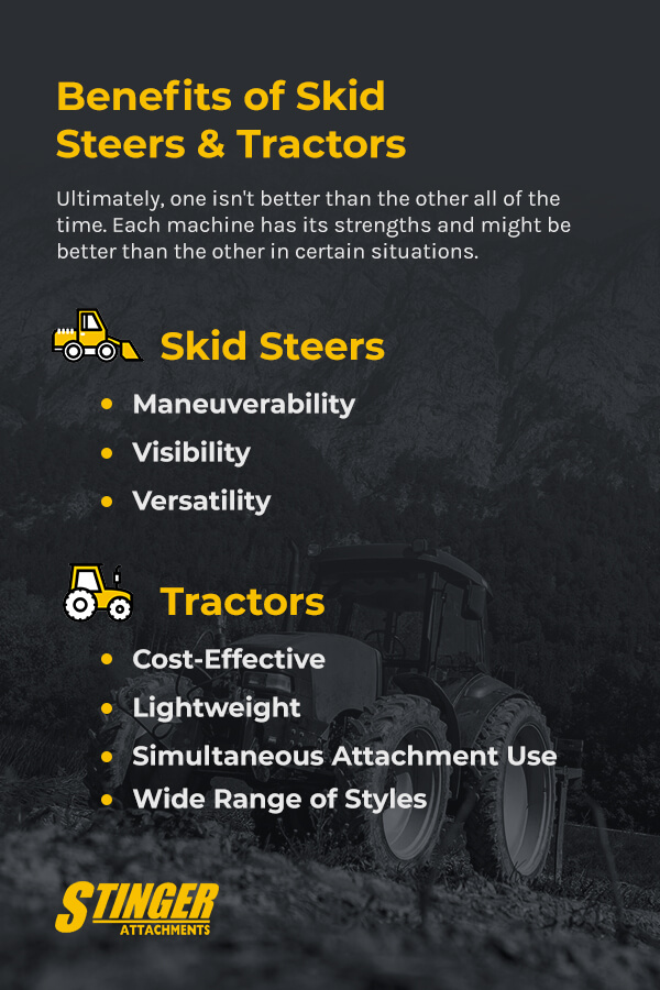 List of benefits of both skid steers and tractors