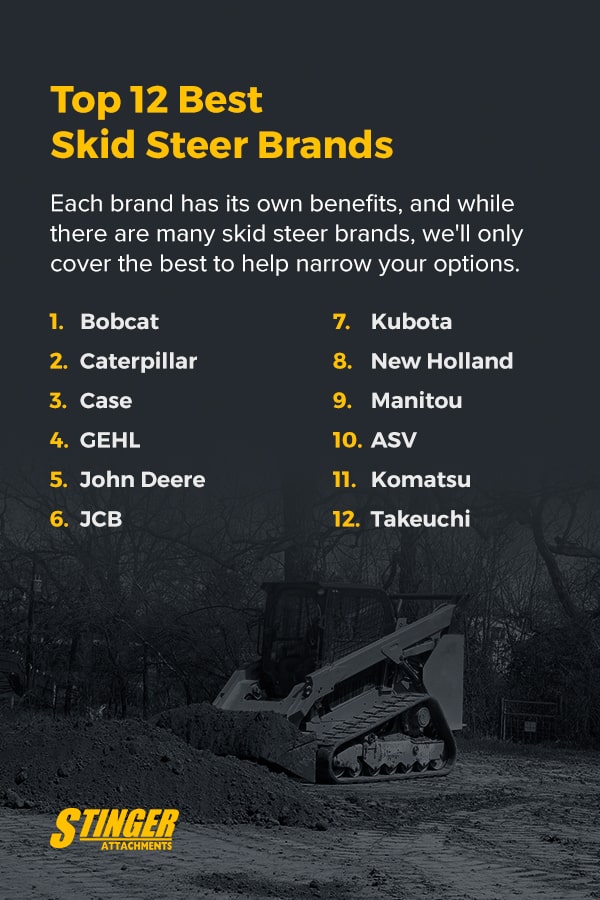 The Top 12 Best Skid Steer Brands
