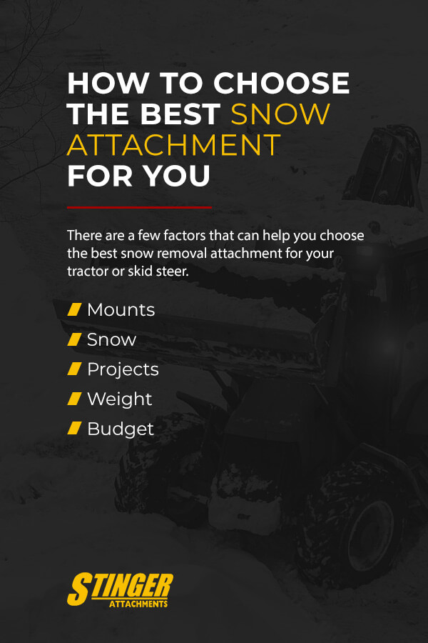 How to Choose the Best Snow Attachment for You